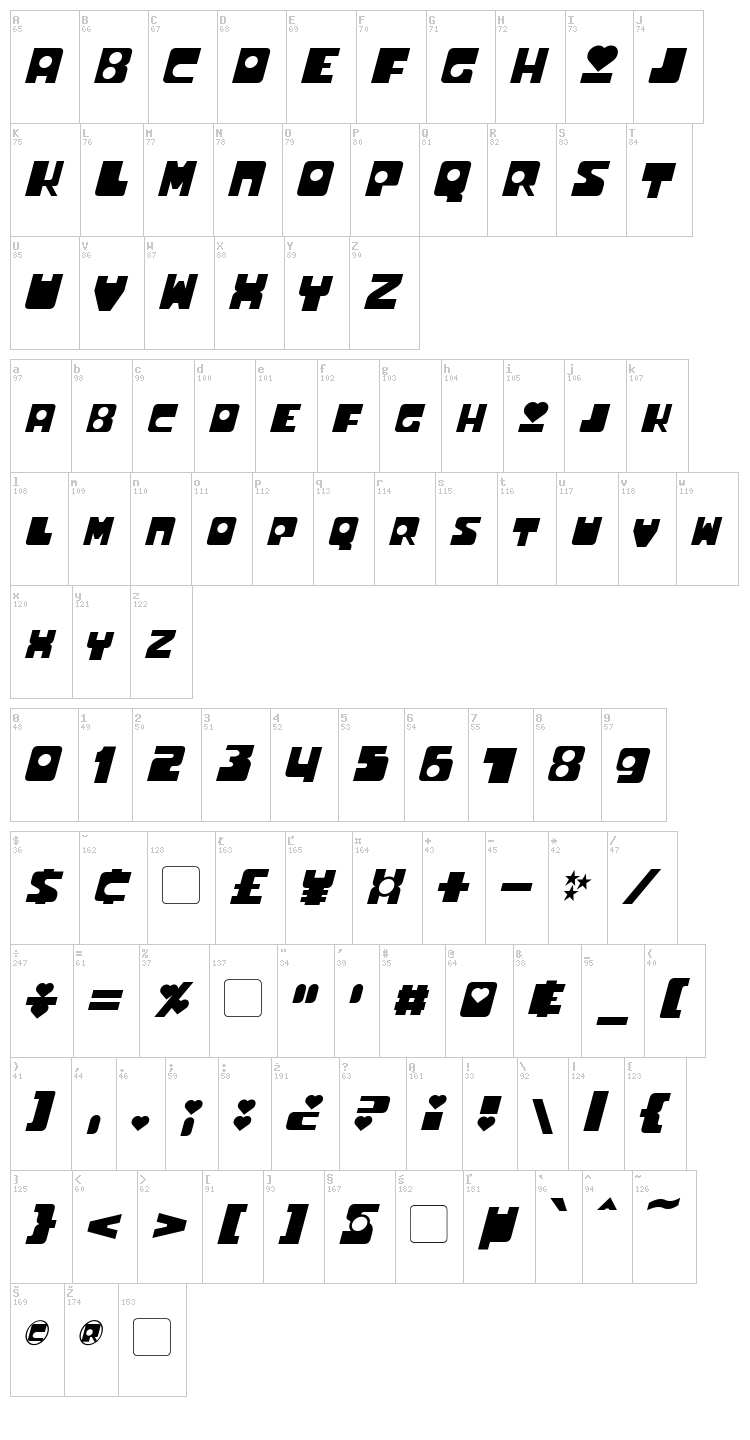 Utonium font map